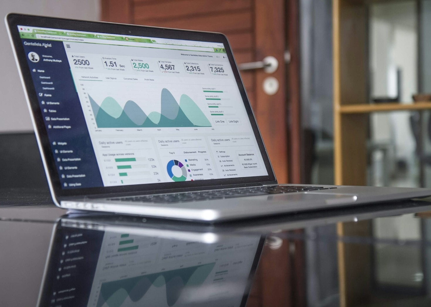 Como escolher o melhor suporte para projetos